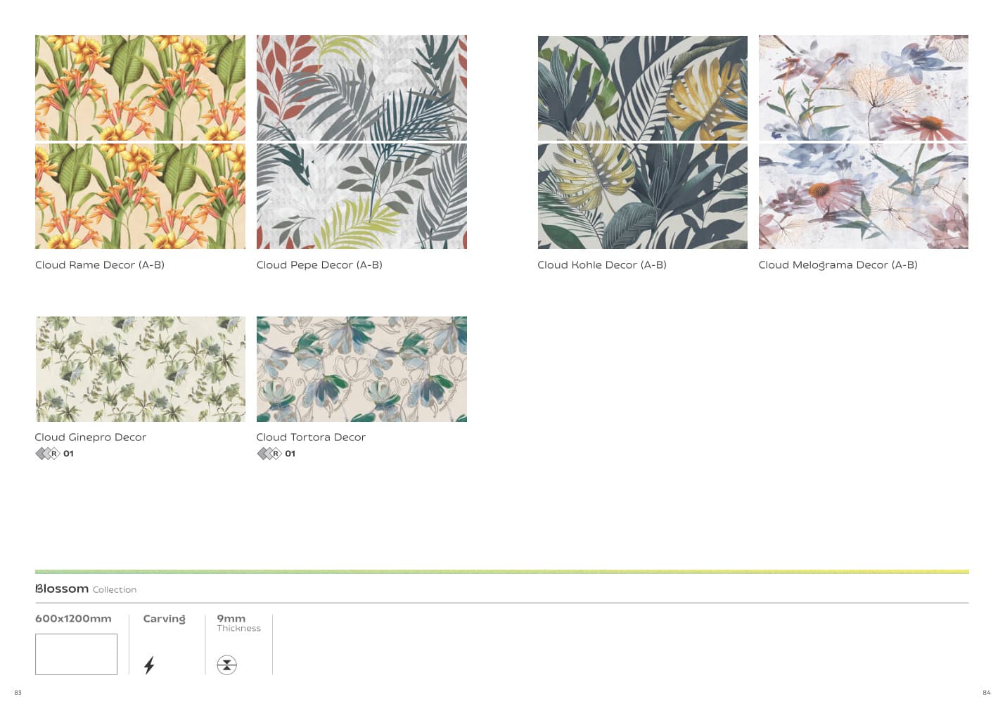 Blossom Cloud Rame Decor (A/B) 600x1200mm